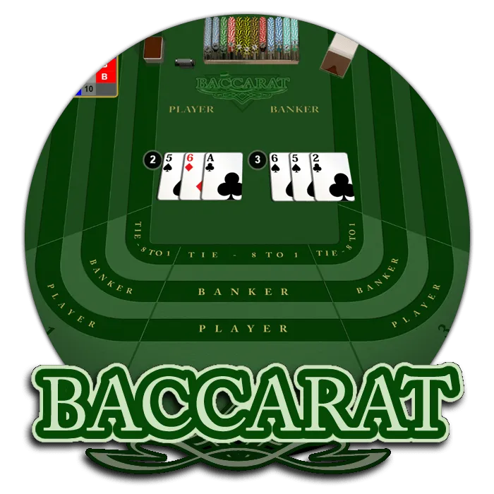 Baccarat - POCKETSLOT777